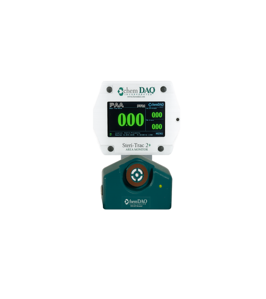 ChemDAQ Inc. – Solaris Solutions Hong Kong Limited