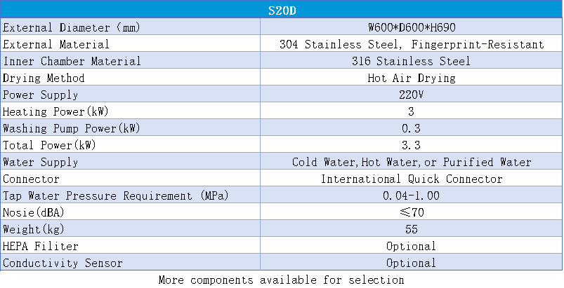 Tabletop Laboratory Glassware Washer S20D