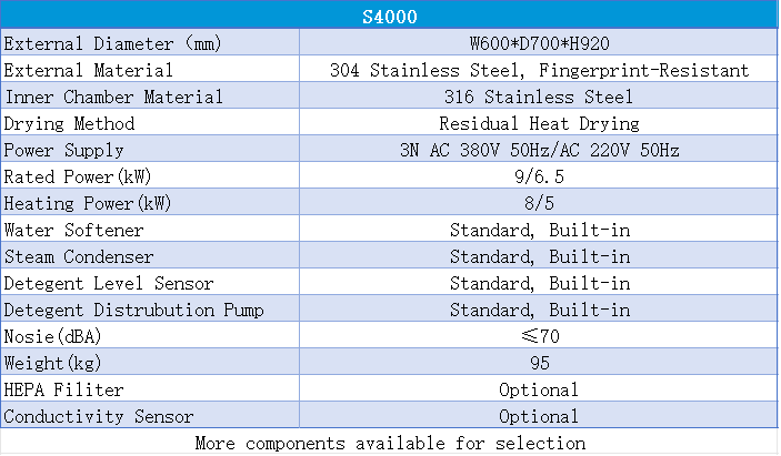 Laboratory Glassware Washer S4000