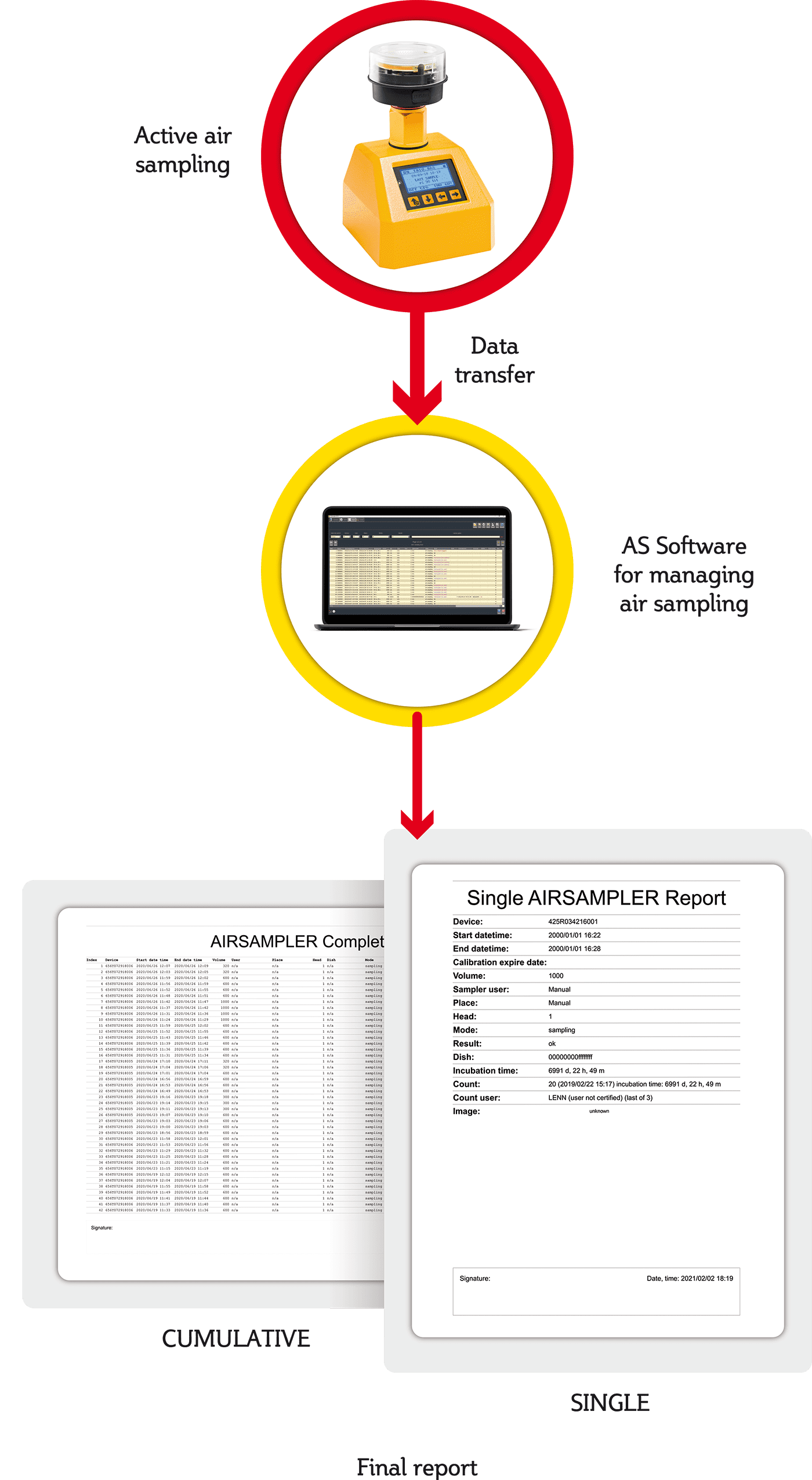 TRIO.BAS™ AS Software